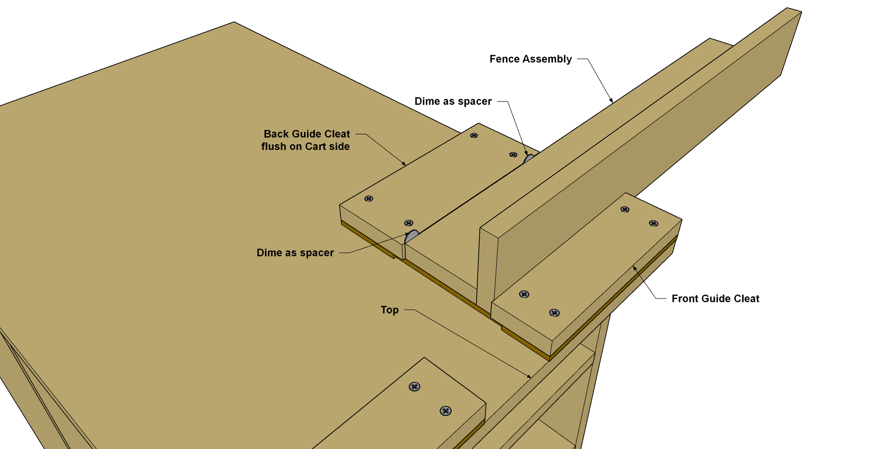 Kreg Pocket-Hole Jig Work Center — step photo 25