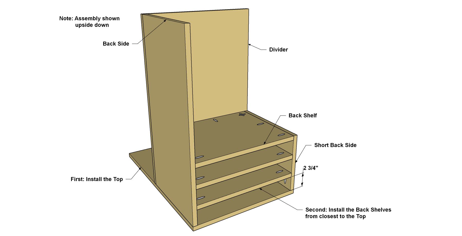 Kreg Pocket-Hole Jig Work Center — step photo 9