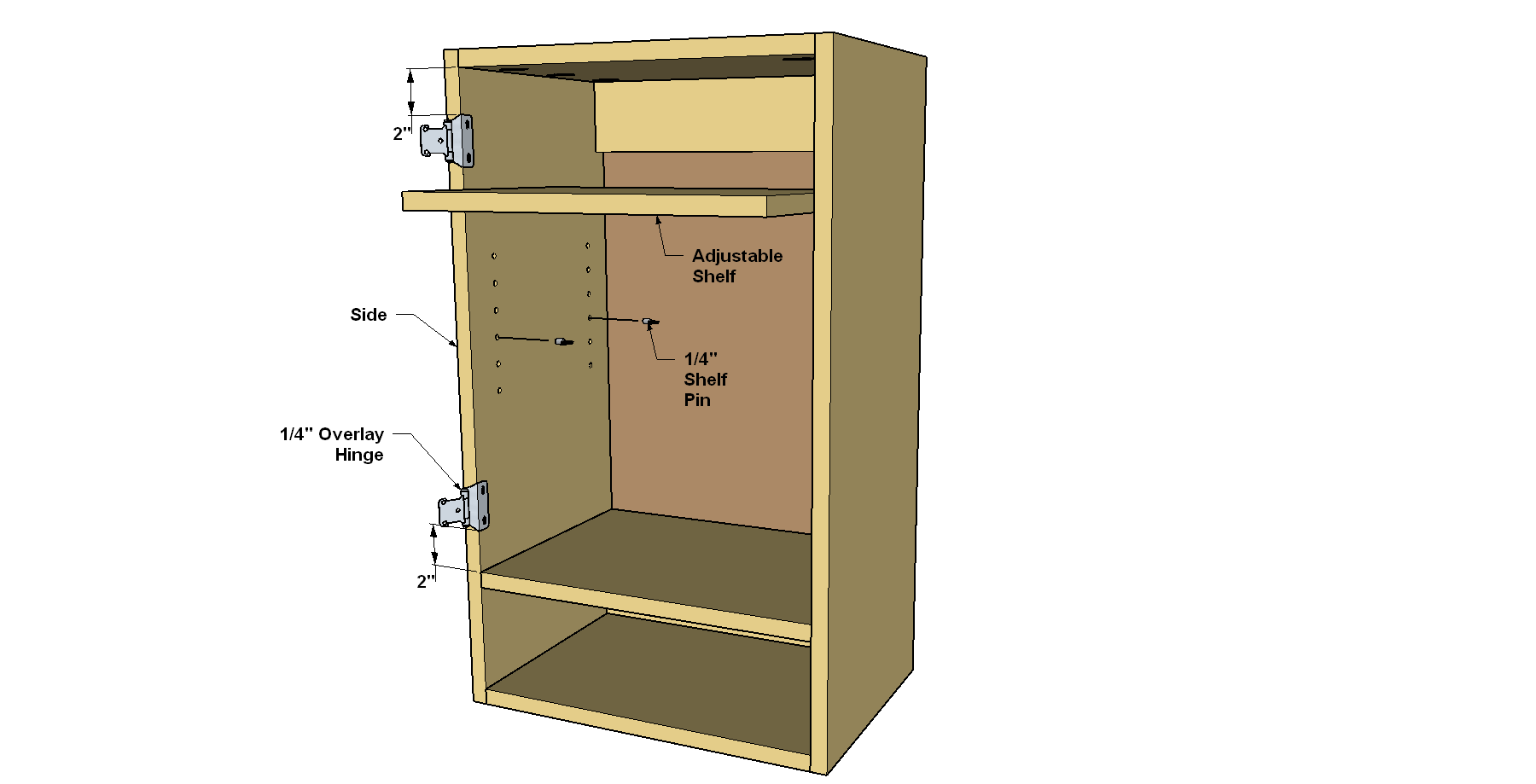 Workshop Wall Cabinet Plan — step photo 8